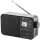 Hordozható rádiók