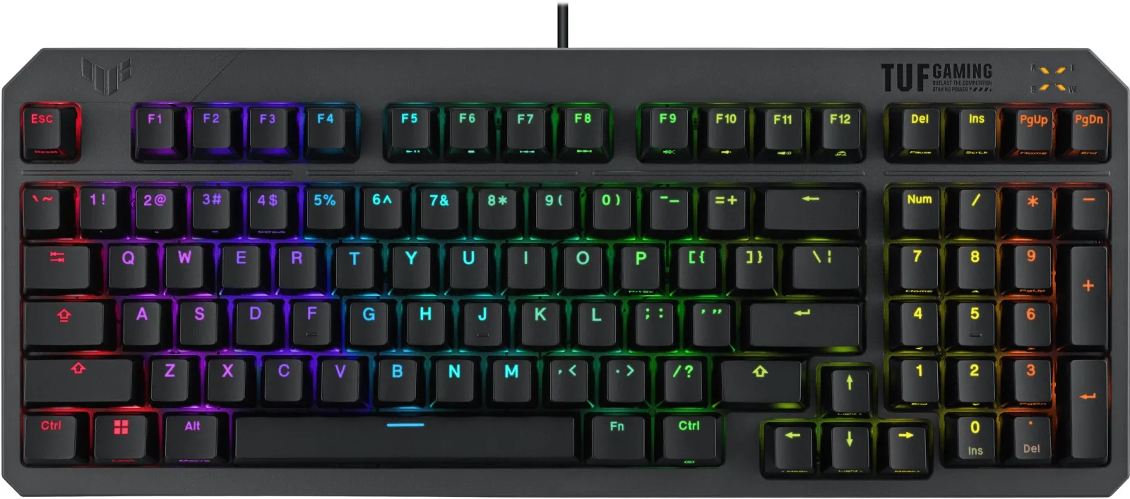 ASUS TUF Gaming K3 GEN II - US
