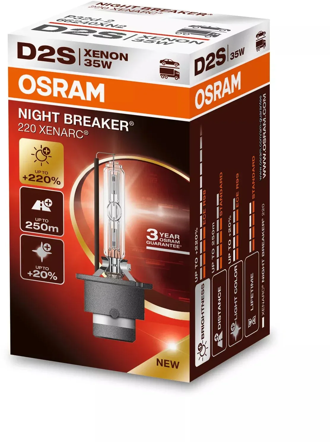 Osram Xenarc D2S Night Breaker +220%