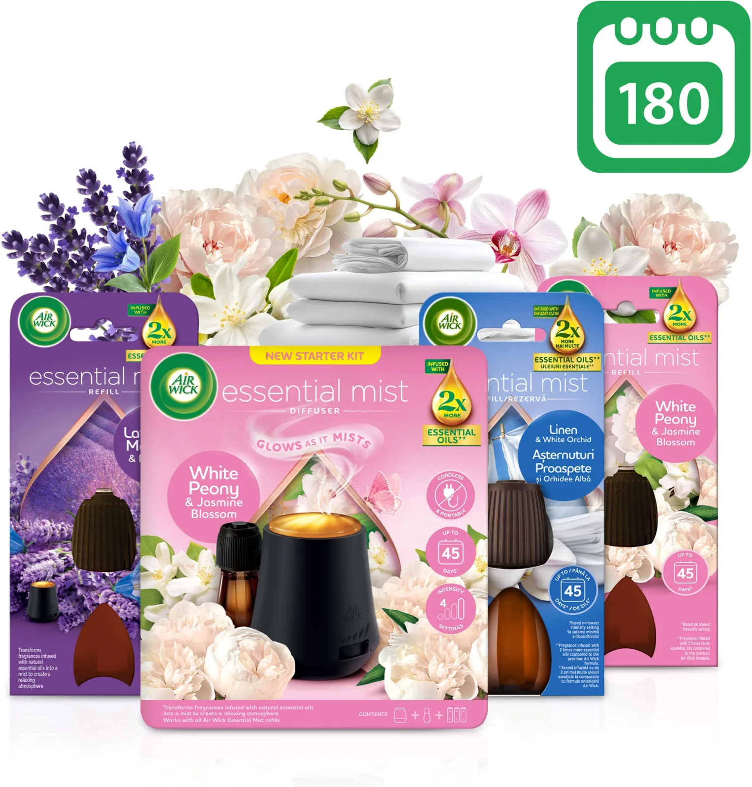 AIR WICK Aroma diffúzor utántöltő készlettel (4× 20 ml)