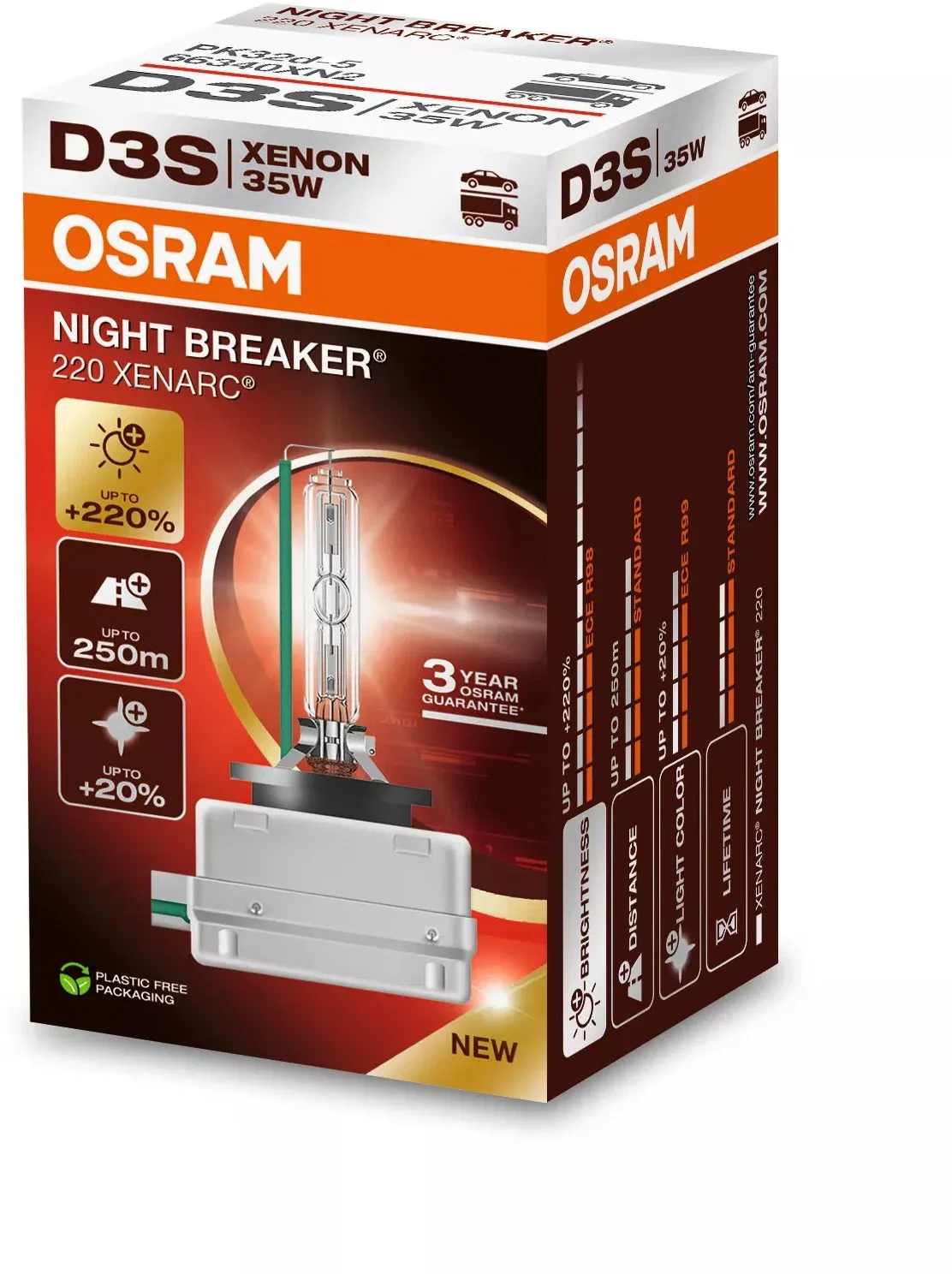 Osram Xenarc D3S Night Breaker +220%